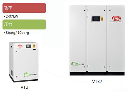 英格索蘭VT系列無油渦旋機(jī)